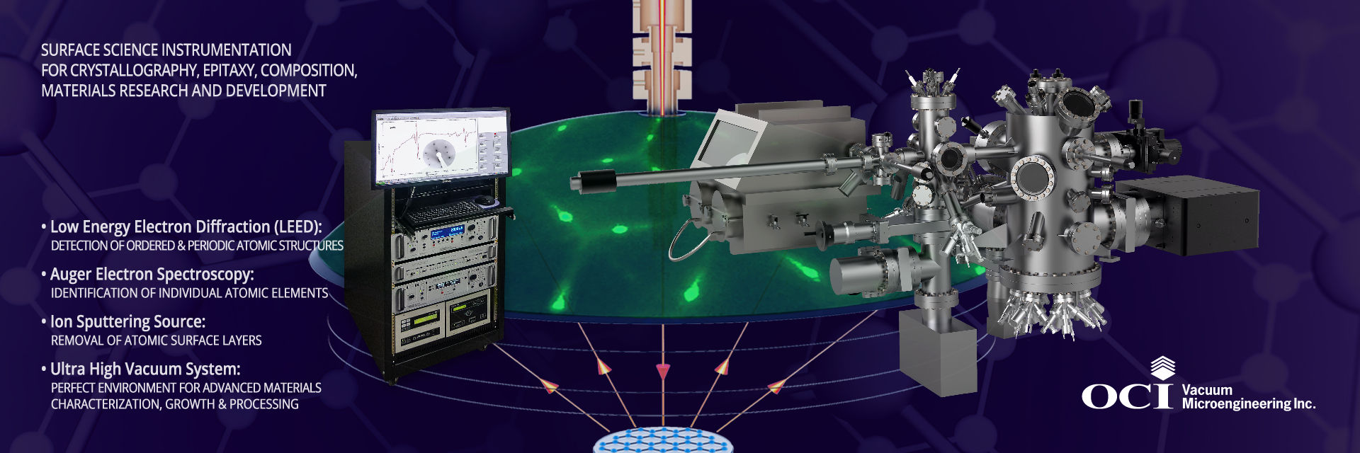 Sharp diffraction patterns - Low Energy Electron Diffraction (LEED). Identification of elements on surface - Auger Electron Spectroscopy (AES). Ion cleaning of surfaces - Ion Sputtering. UHV Systems - Ultra High Vacuum Systems. OCI Vacuum Microengineering Inc. UHV System with worldwide map in the background. Header image.