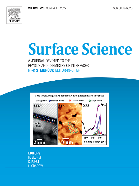 Cover Page of ELSEVIER Surface Science Journal Volume 725 November 2022 - A journal devoted to the physics and science of interfaces.