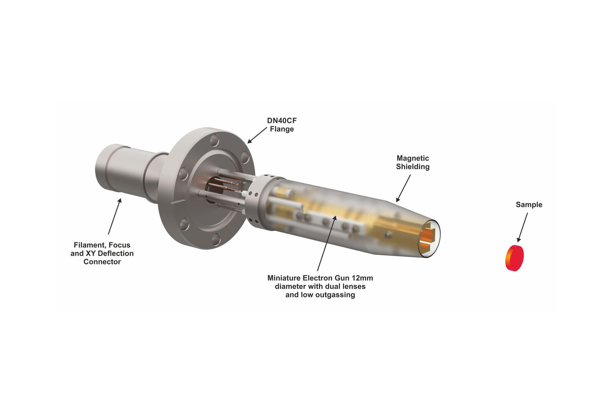 Electron Gun EG10-XY Electron Gun