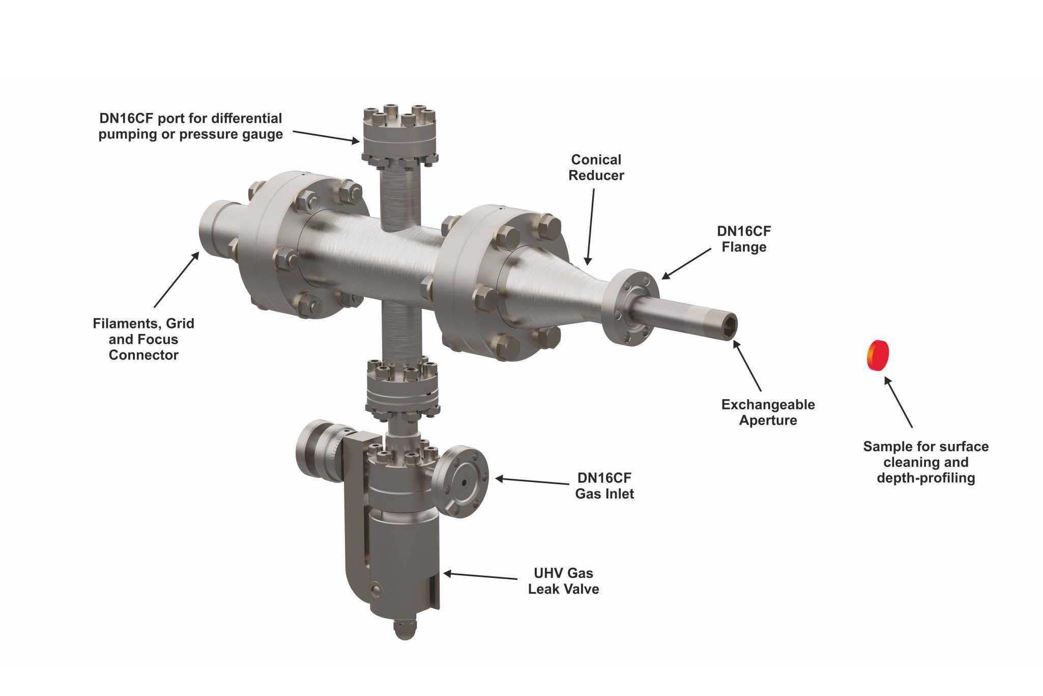 Ion Sputtering Gun IG35-SF-DP IONEC