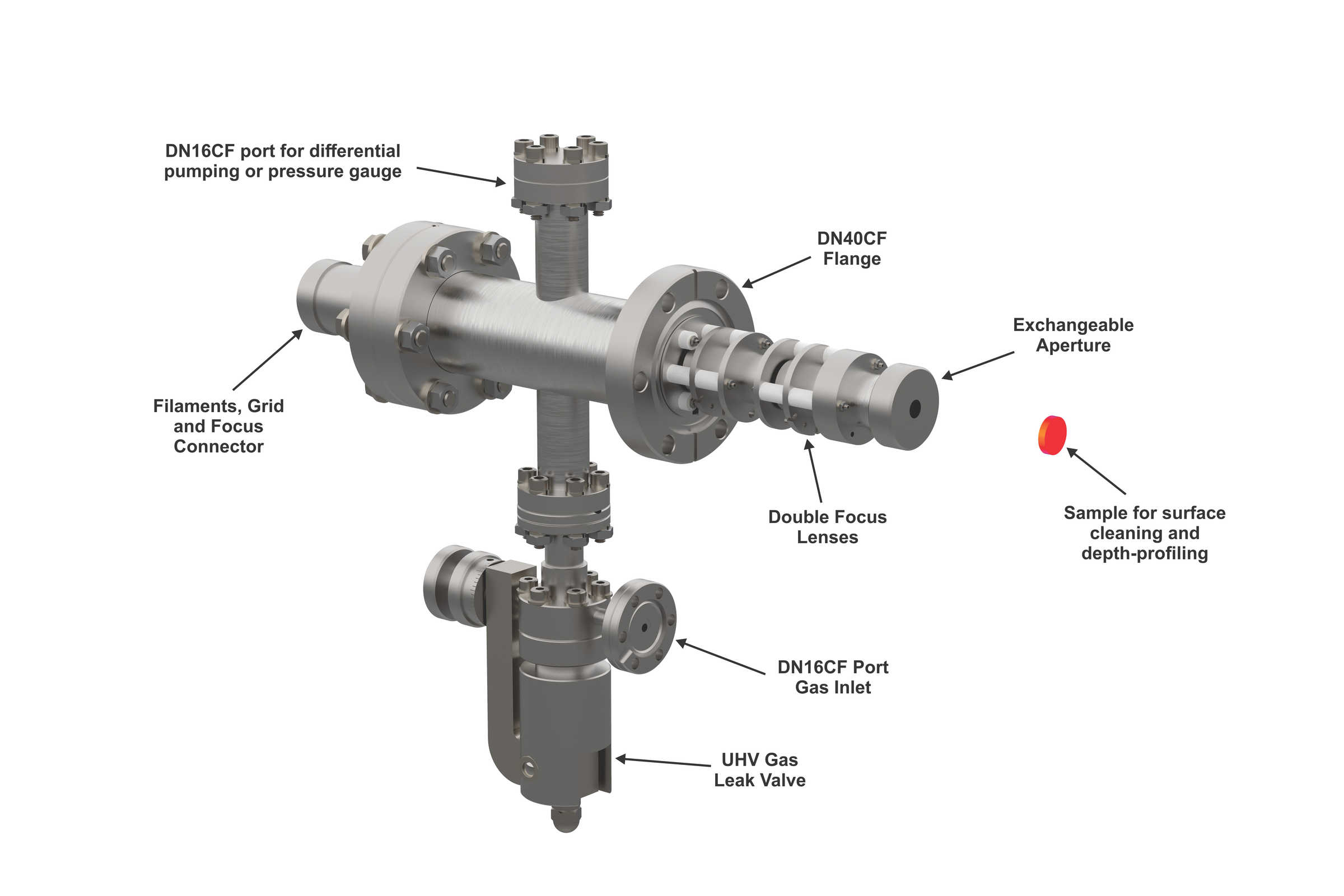 Ion Sputtering Gun IG70-DF-DP IONEC