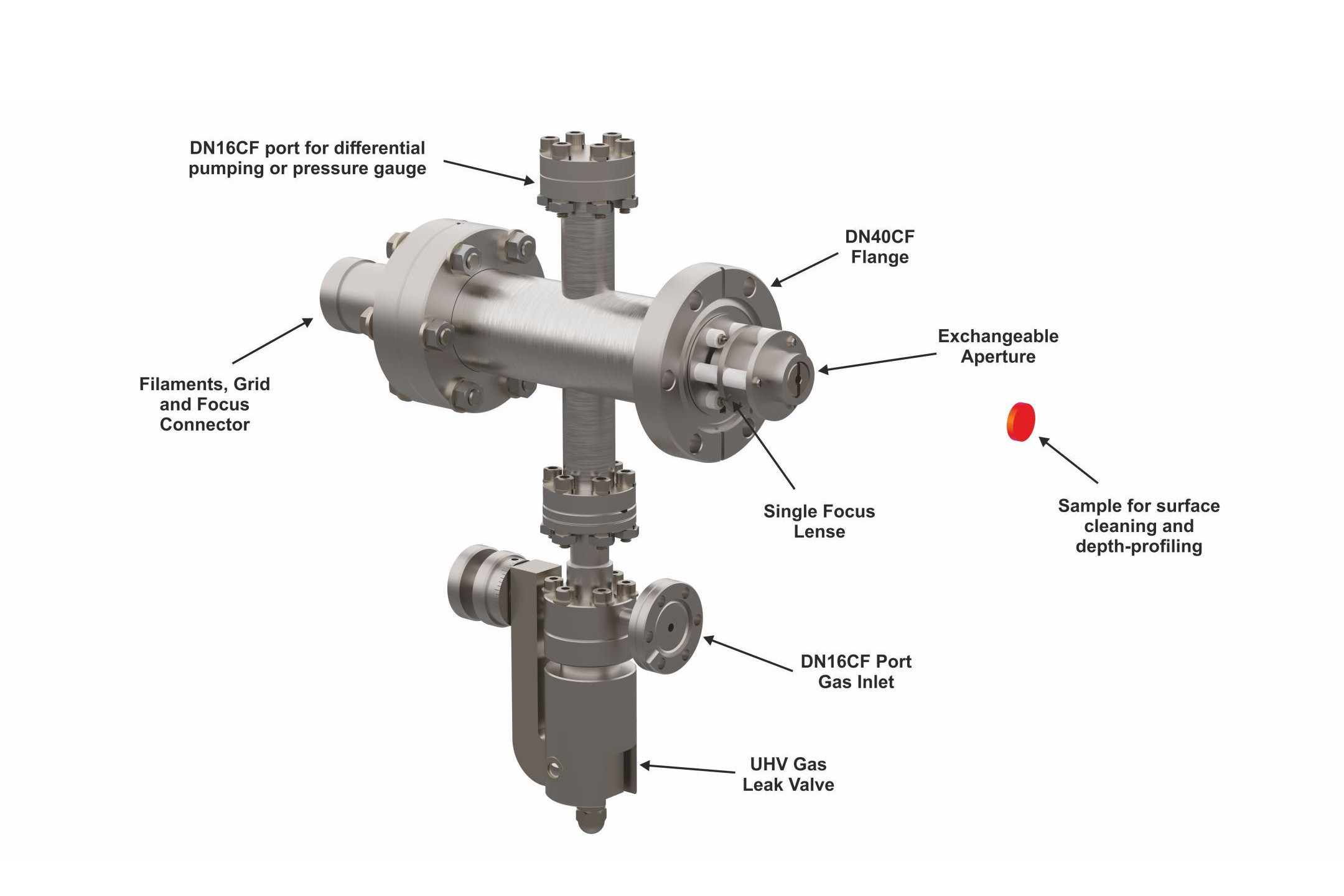 Ion Sputtering Gun IG70-SF-DP IONEC
